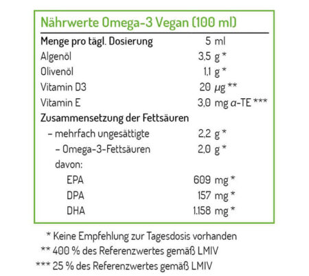 Nährwertangaben Omega-3 NORSAN Vegan